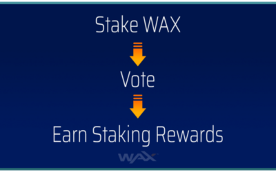 What is Staking on WAX?